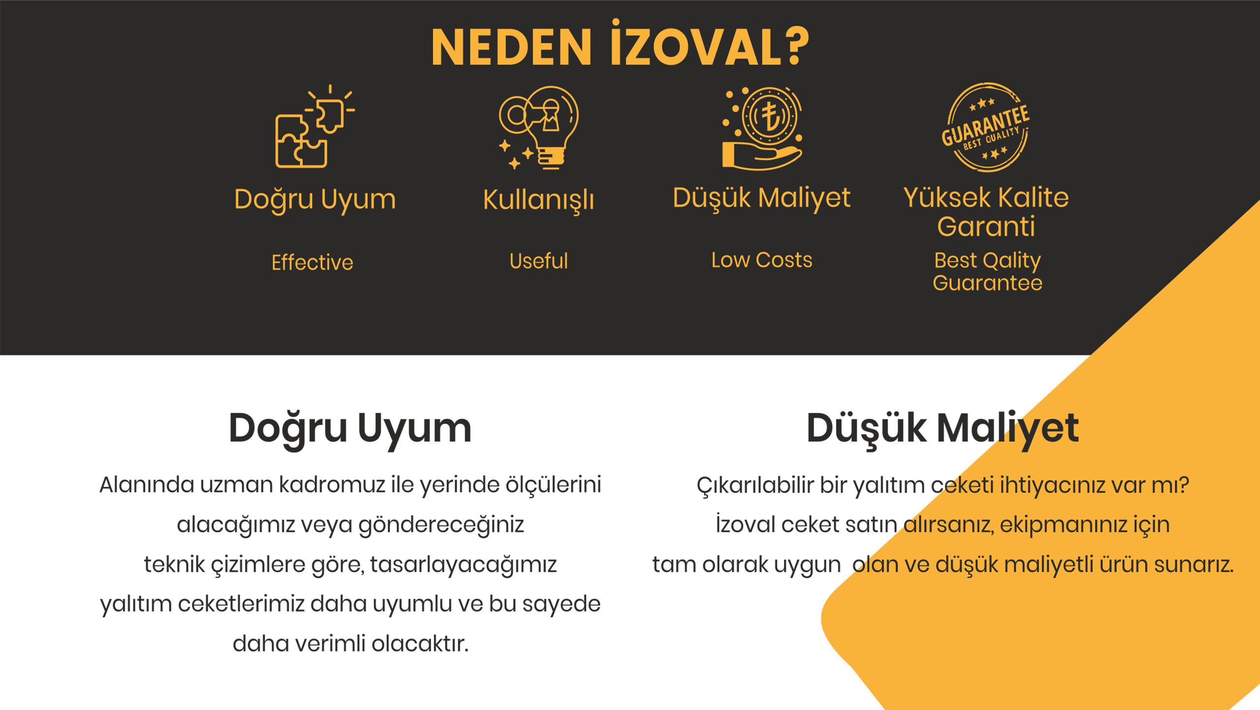 İzoval Yalıtım Ceketlerinin Avantajları